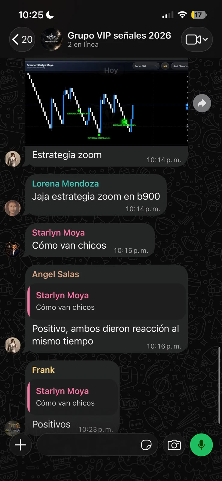 Capturas del grupo VIP
